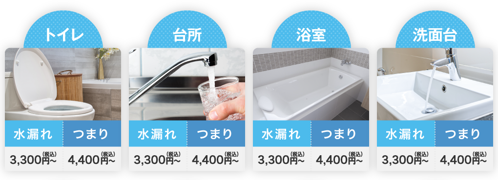 トイレ・台所・浴室・洗面台：水漏れ3300円～、つまり4400円～