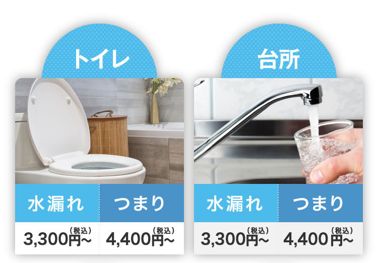 トイレ・台所：水漏れ3000円～、つまり4000円～