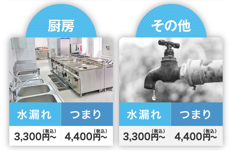 厨房・その他：水漏れ3000円～、つまり4000円～